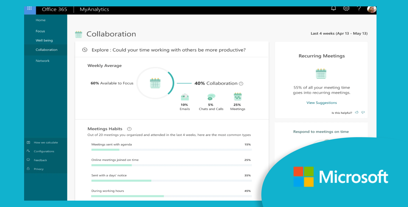 Microsoft Viva Insights screens